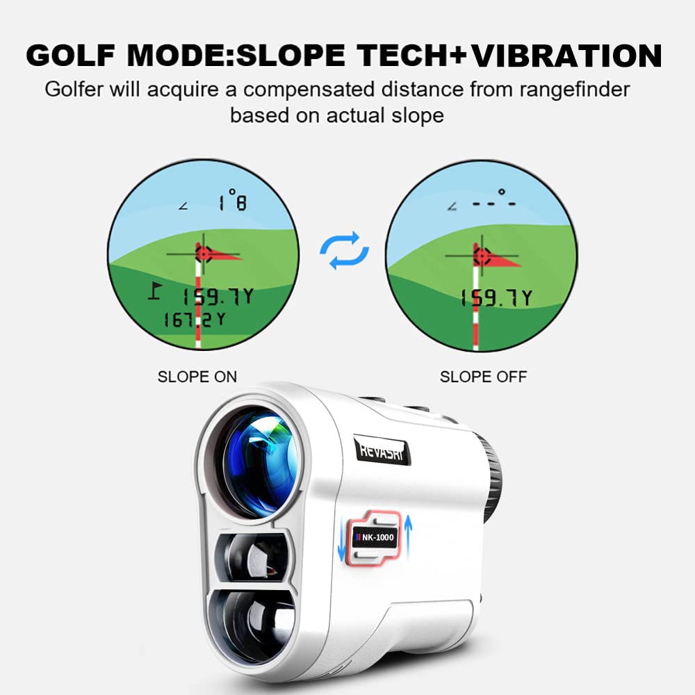 PinPoint Pro™ Rangefinder - 1000 - Yard Laser Accuracy - Dude Golf